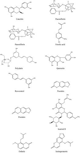 Figure 2. Chemical structures of 12 compounds determined simultaneously.