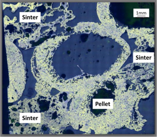 Figure 12. Selected section (region A) from the ferrous bed quenched at 1505°C (Figure 11).