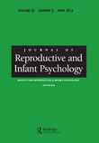 Cover image for Journal of Reproductive and Infant Psychology, Volume 32, Issue 2, 2014