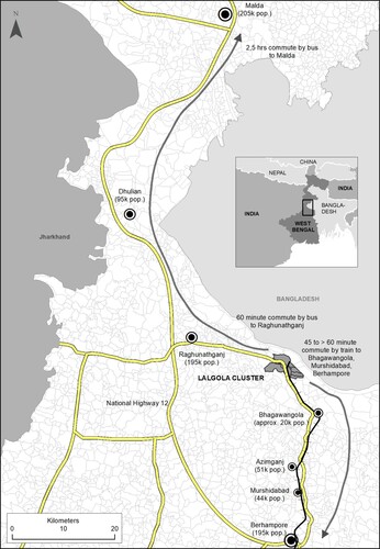 Figure 11. Regional geography of Lalgola.Source: Authors.