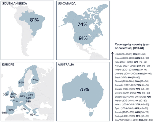 Figure 6. Potential coverage of 4CMenB against MenB strains circulating worldwide, as predicted by Meningococcal Antigen Typing System (MATS).