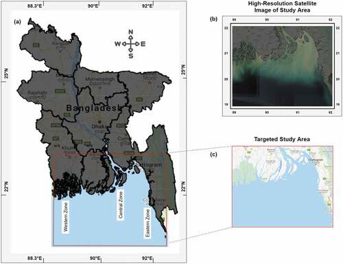 Figure 2. (a) Bangladesh geographical location. (b) High-resolution satellite image of target Region. (c) Targeted marine region.