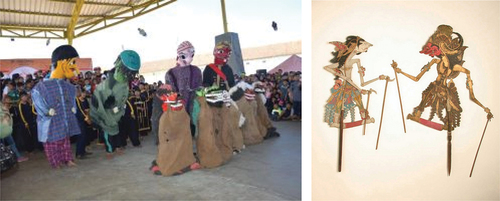 Figure 4. Badawang Parahyangan (sumber: www.kemdikbud.go.id) and Figure 2. Indonesian puppets (source: www.Iels.org).