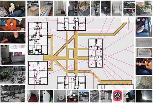 Figure 2. Trajectory 1: How and where participants spend their time within the facility.