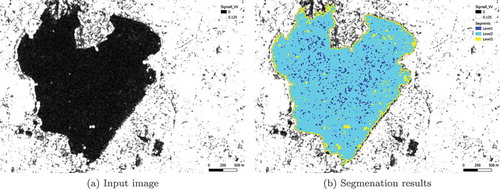 Figure 3. Three level segmentation for a selected AOI using SBIA showing speckle level extending into non-water regions (Area: Hyderabad, India. DOP:8 October 2018)