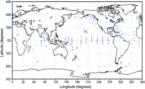 Fig. 1 Buoy locations.