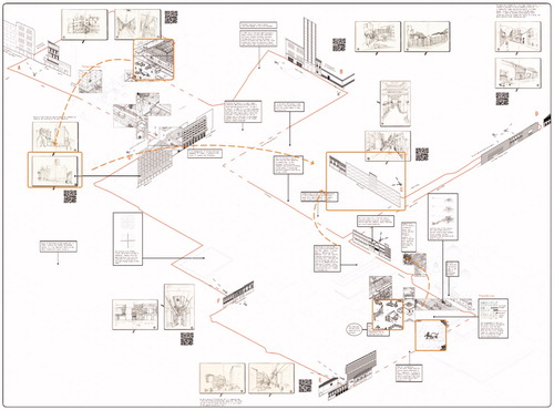 Figure 2. Narrative map, including façade studies, signs on buildings, fragments of interviews, and observations of everyday urban practices. TU Delft, Department of Architecture, graduation studio methods & analysis: Positions in Practice, Bogotá. Students: Valentina Bencic and Yoana Yordanova.