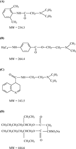 FIG. 1.  Molecular structures of (A) lidocaine, (B) tetracaine, (C) dibucaine, and (D) Aerosol OT. The molecular weight (MW) of a hydrochloride salt form is 36.4 higher than its base form.