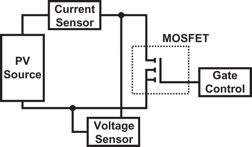 Figure 9. MOSFET-based V−I tracer.