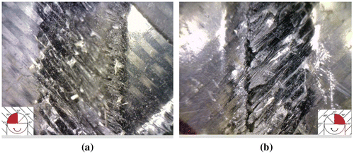 Figure 14 Microscopic images of machining damage on upper-milled zone of specimens with fiber orientation of a ø = 45° and b ø = 135°