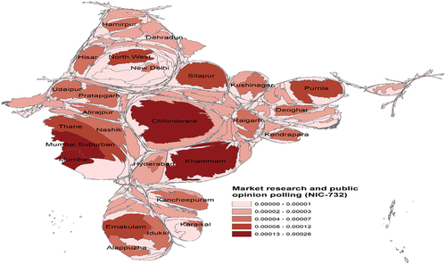 Figure 7. Spatial concentration patterns for market research and public opinion polling (NIC-732) industry across various districts in India.