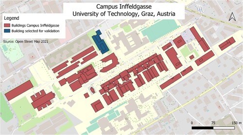 Figure 3. Case study area Campus Inffeldgasse.