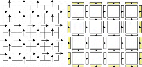 Figure 3. Transition between the standard grid and its modular representation.