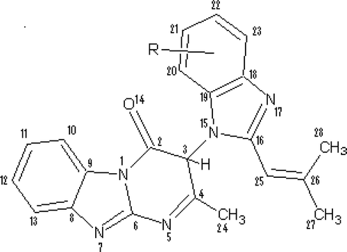 Figure 1.  Structure of synthesized 2-methyl-3-[2-(2-methylprop-1-en-1-yl)-1H-benzimidazol-1-yl]pyrimido[1,2-a]benzimidazol-4(3H)-one (4a–r).