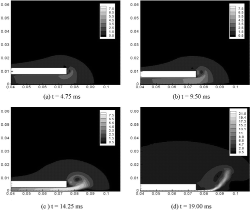 FIG. 7 Snapshots of the velocity magnitude (disk velocity = 0.5 m/s).