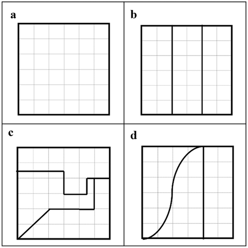 Figure 3. Possible solutions for “Dividing Squares” task used to observe creativity.