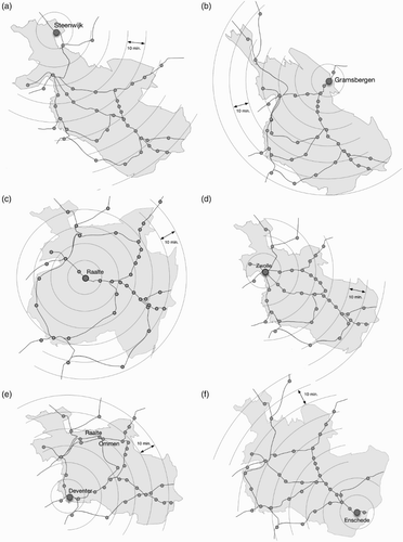 Figure 4. Time cartograms for six different cities in Overijssel, constructed for the starting stations indicated on each map. The concentric circles depict the travelling-times in steps of 10 minutes from the starting station. (a): Steenwijk. (b): Gramsbergen. (c): Raalte. (d): Zwolle. (e): Deventer. (f): Enschede.