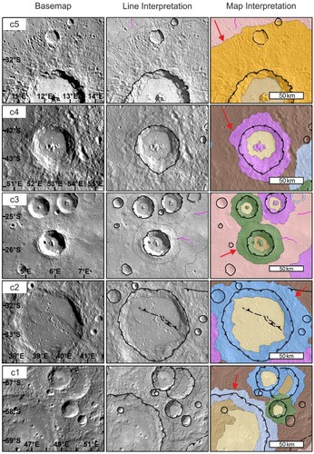 Figure 3. Examples of 5-class crater classification showing a progression from least degraded c5 to most degraded c1., c5 orange, c4 purple, c3 green, c2 blue, c1 light blue, red arrows point to example crater. The background is the BDR basemap, with 30% transparency in line interpretation. The geology map has 40% transparency.