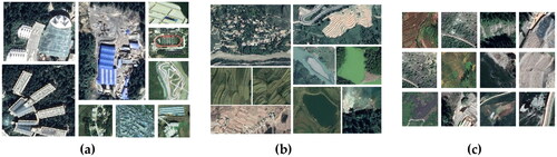 Figure 3. Three types of complex background. (a) Artificial buildings; (b) terraced fields and water surfaces; (c) bare land and roads.