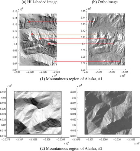 Figure 6. Mountainous region DEMs of Alaska are located in 68.05° N and 149.69° W. Stereo pairs have been taken on 10 September 2008 by WorldView-1. Arrows indicate shadowed regions. A polar stereographic projection is used with units of meters.