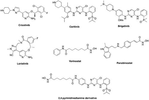 Figure 1. FDA-approved ALK and HDAC inhibitors and reported 2,4-pyrimidinediamine derivative ALK/HDAC dual inhibitor.