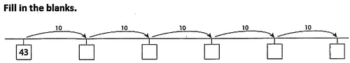 Figure 3. Item from the second post-test.