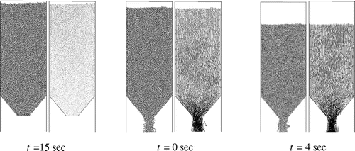 Figure 3. Snapshots for various simulation time instants showing the flow pattern and the velocity field of granular material.