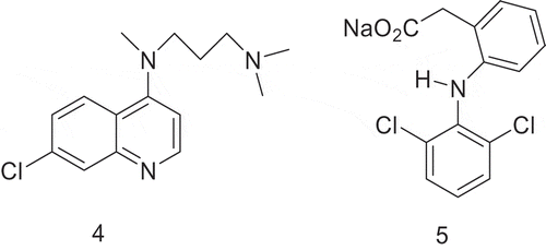 Figure 2. Structures of chloroquine(4) and diclophenac(5).