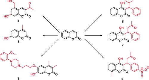 Figure 3. Various biological activities of coumarin and its derivatives (Compound 4–9).