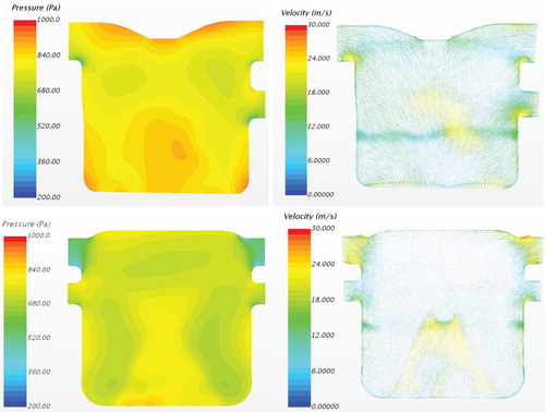 Figure 16. Pressure scalar field and velocity vectors for the internal section of the mix manifold by computational fluid dynamics (CFD) simulation.