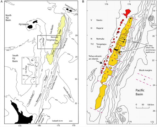 Figure 1. Regional setting. A, The position of ‘Eua and Nomuka on the Tonga Ridge and Vatoa and Ono-i-Lau on the Lau Ridge. The Tonga frontal arc basin sediments (shaded) are broadly coincident with the 2000 m isobath, after Tappin (Citation1993). B, The Tonga Ridge platform, highlighted by the 1000 m isobath, with the currently active back-arc Tofua volcanic chain. Block margins after Scholl & Vallier (Citation1985), Austin et al. (Citation1989) and Tappin et al. (Citation1994).