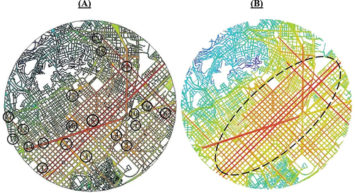 Figure 4. (A) Gates specified on the map to estimate the population density in the studied area; (B) axial map analysis based on the spatial integration obtained by the space syntax method.