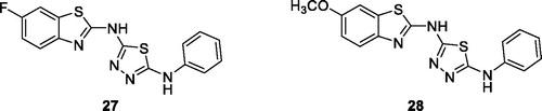 Figure 16. Substituted thiadiazole based BTAs 27 and 28.