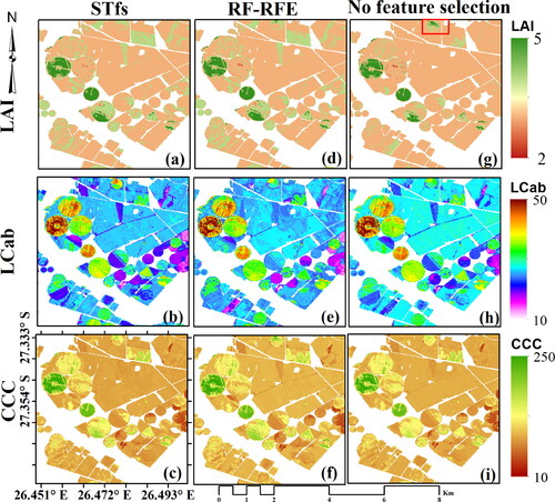 Figure 5. Maps of crop biophysical and biochemical parameters retrieved using the optimized Sentinel-2 MSI subsets selected by the novel spectral triad feature selection (a, b, and c), Random Forest-Recursive feature Elimination (d, e, and f), and entire feature space (i.e. no feature selection, g, h, and i).