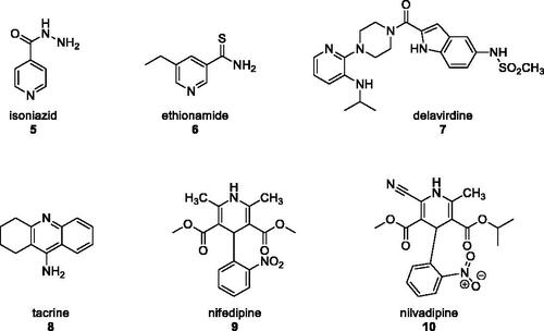 Figure 1. Few examples of approved drugs containing a pyridine unit.