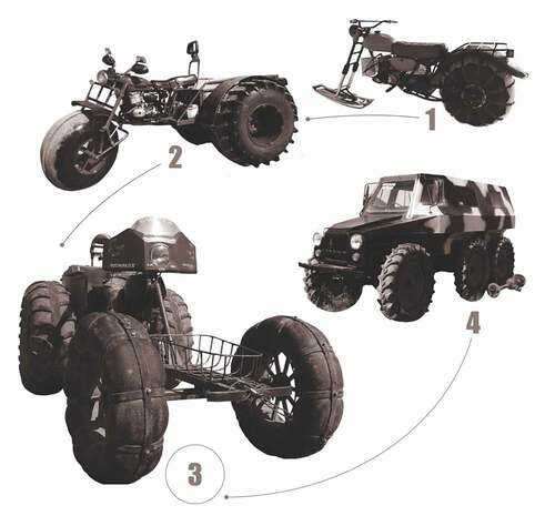 Figure 8. Four stages of Pozhva jeeps’ evolution: (1) an early version with a front ski was made based on drawings in a Soviet DIY-magazine, (2) a three-wheeler was an all-season modification, later advanced to (3) a four-wheeler that became a ‘golden standard’; and (4) a six-wheeler, which was a trial that did not fit in Pozhva’s everyday living. Photos and compilation by Alexandra Raeva.
