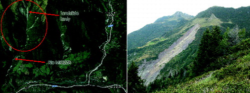 Figure 2. (Left) The Miozza basin in Carnia, the study area is marked by the red circle. (Right) Side view of the main landslide body. To view this figure in colour, please see the online version of the journal.