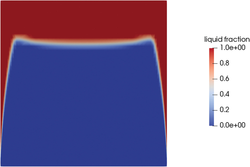 Fig. 23. Interface for the conduction case at 600 s (midplane) and variable temperature on the side wall (red is liquid and blue is solid).