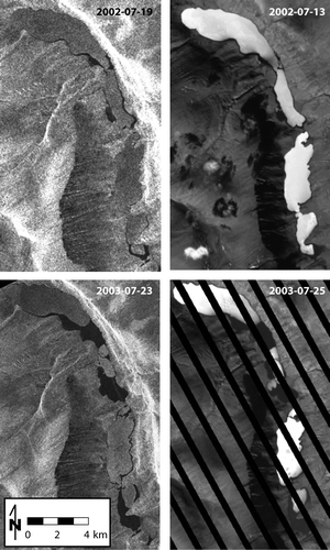 FIGURE 4 Comparison of RADARSAT-1 SAR image sub-scenes (left) with Landsat ETM+ imagery (right). The similar pattern of open water and ice observed in the two data sets helps to validate the interpretation of the SAR imagery in terms of ice extent. The black lines in the 25 July 2003 Landsat image are a consequence of the failure of the Scan Line Corrector onboard Landsat 7 on 31 May 2003. Note that the SAR data has not been terrain corrected, thus the location of high relief features on the landscape may appear out of place. The original RADARSAT-1 data (©Canadian Space Agency—CSA) were provided by the Alaska Satellite Facility (ASF); Landsat images were provided by the U.S. Geological Survey.