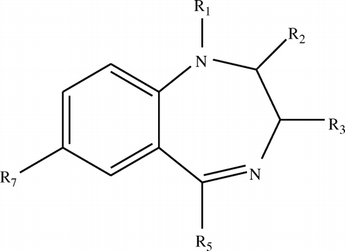 Figure 1.  General structure of benzodiazepines.