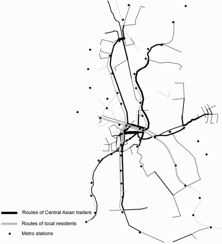 Figure 12. Routes of Central Asian traders and local residents in Saint Petersburg.