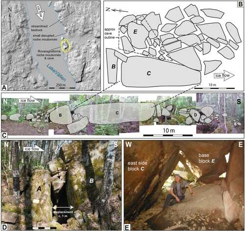 Figure 2. Rövargrottan: disrupted roche moutonnée with fracture cave. (A). Setting of Rövargrottan, shaded relief map, © Lantmäteriet. (B) Sketch map of disrupted roche moutonnée. Approximate outline of cave indicated. (C) North-south section; outlines constructed from stitched photo panorama. (D) Detail of gap between block A and block B. (E) Cave to east of block C, view to the north. Figure © Svensk Kärnbränslehantering AB.