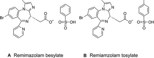 Figure 2 Chemical structures of remimazolam besylate (A), remimazolam tosylate (B).