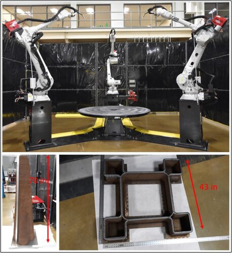 Figure 26. The multi-robot cell and two large-scale WAAM components constructed using the system [Citation70].