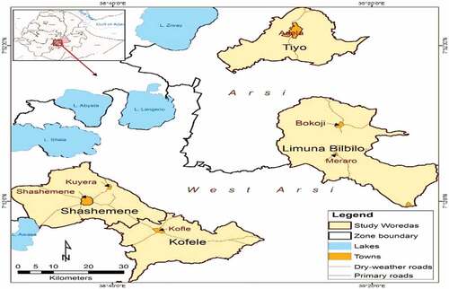 Figure 1. Map of the study area (Arsi and west Arsi zones).