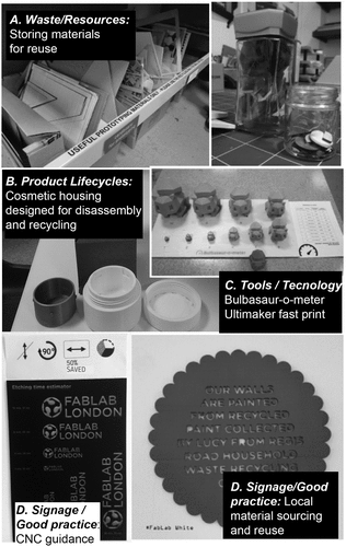 Figure 4. Documentation of Insights at Fab Lab London (Workshop 1).