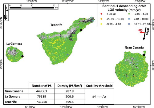 Figure 2. Deformation maps over the test site islands. The black dots represent the reference points, one for each island, chosen for the interferometric data processing. These points have been selected knowing a priori the areas characterized by no deformation. The image is overlaid on a 5 × 5 DEM-derived hillshade relief.