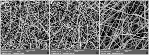 Figure 1. SEM images of fabricated nanofibers, PCL-PEG (A), WE-PCL-PEG (B and C).