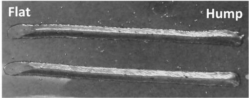 Figure 12. Hump and flat segments of the deposition beads.