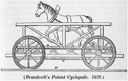 Figure 1. Brandreth’s cycloped (Hebert Citation1836).